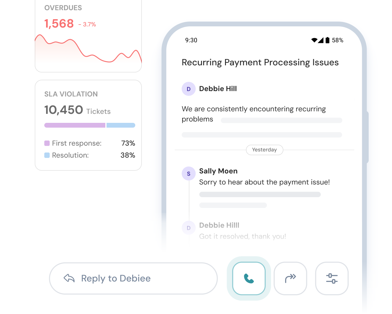 Frontline par SurveySparrow