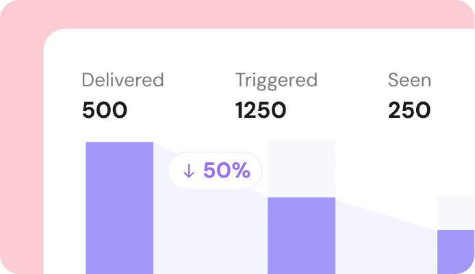 Suivi en temps réel