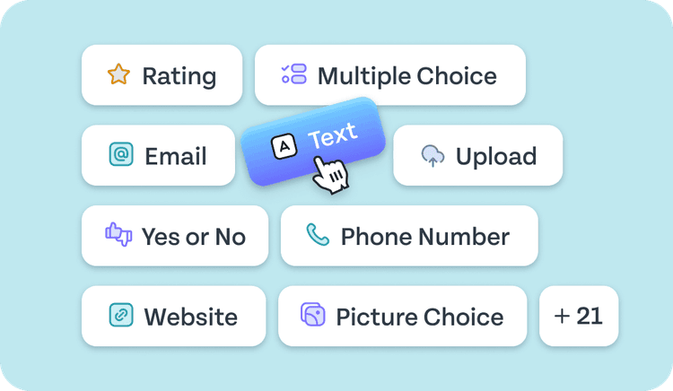 Types de questions variés