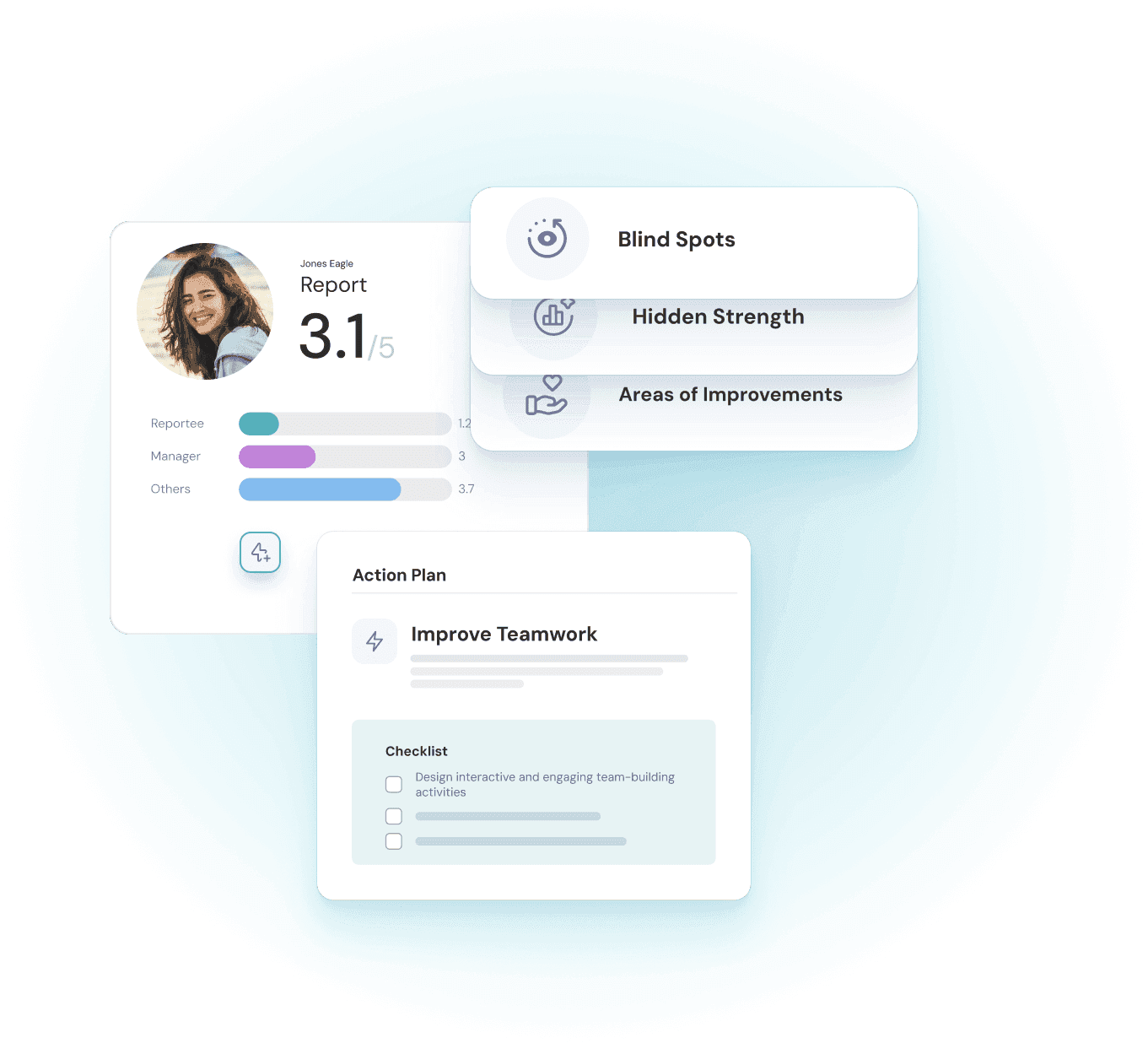Révélez le potentiel avec des insights personnalisés
